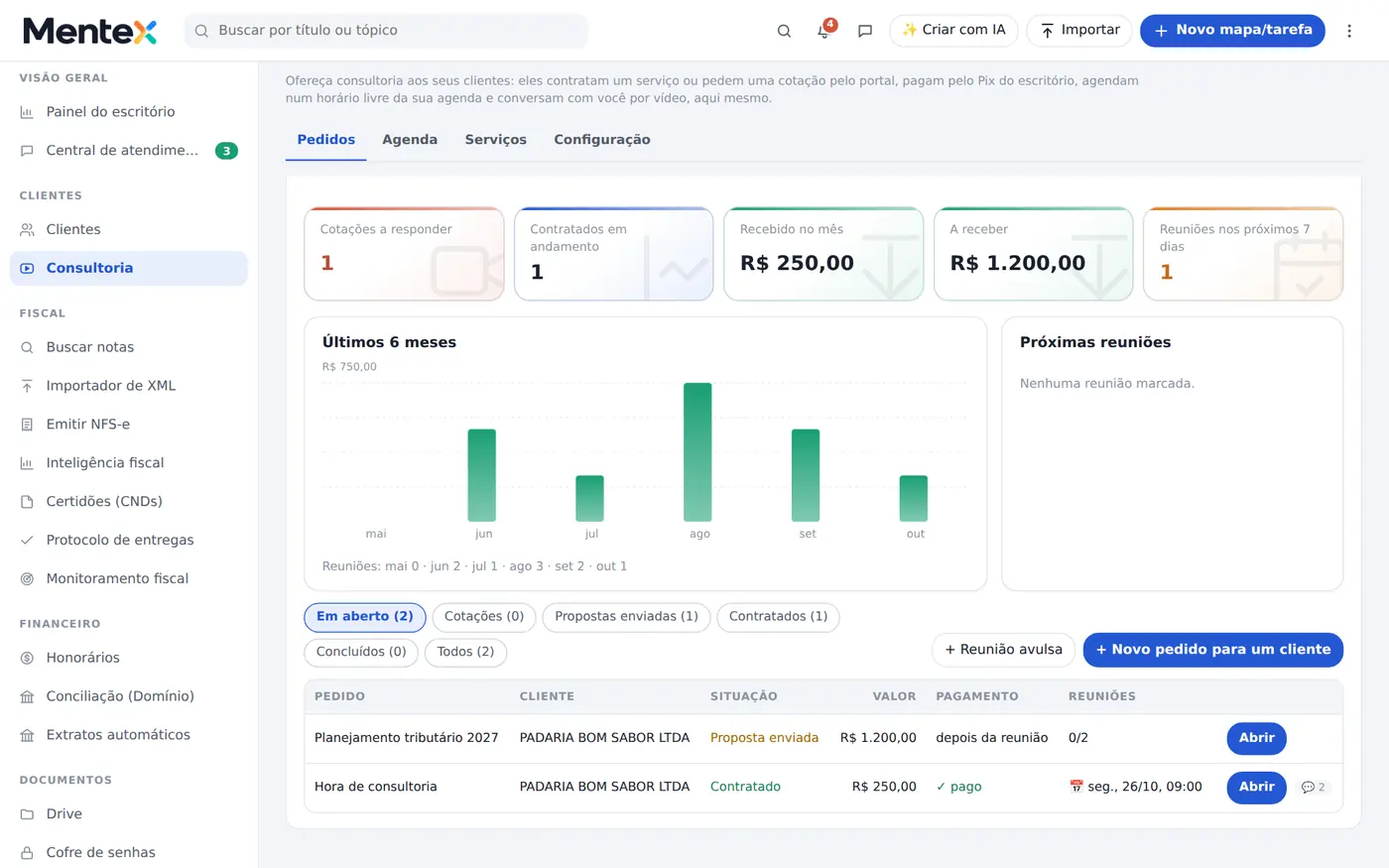 Tela do Dataloft: consultoria com reuniões por vídeo