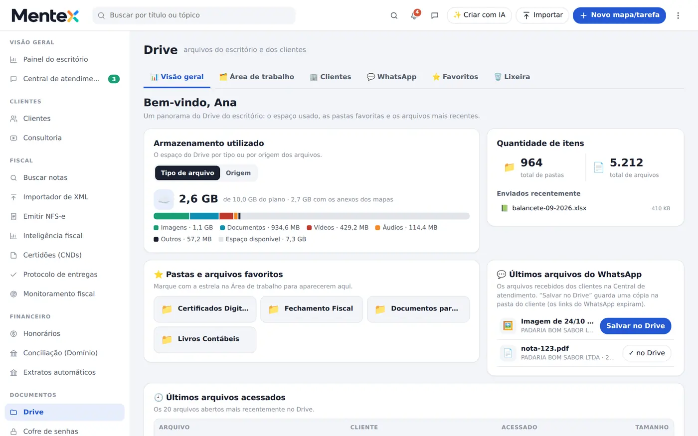 Tela do Dataloft: drive e cofre de senhas