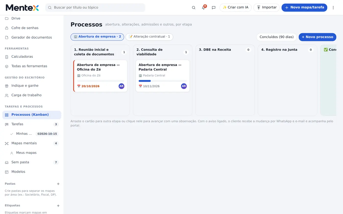 Tela do Dataloft: obrigações, tarefas e processos em kanban